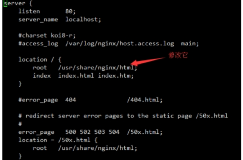 docker容器中布置靜態網站的實現