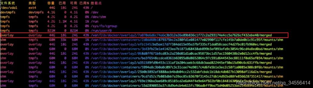 Docker 清理環(huán)境操作