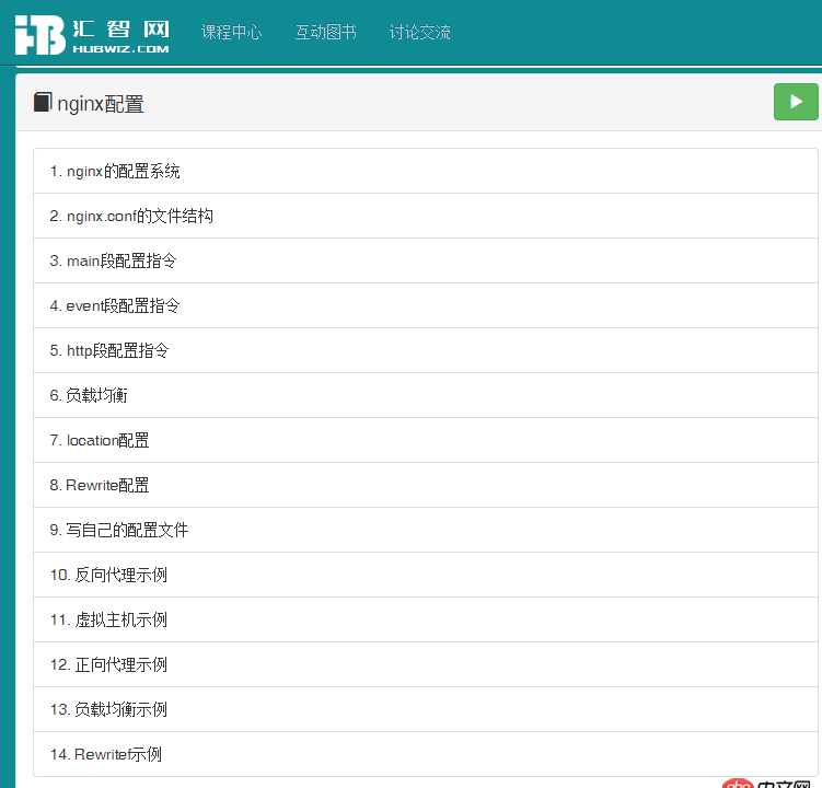 nginx重定向問題