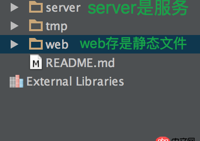 關(guān)于nginx配置 獲取靜態(tài)資源