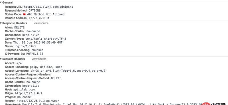 Nginx如何進行跨域配置，才能使用DELETE,PUT請求方法