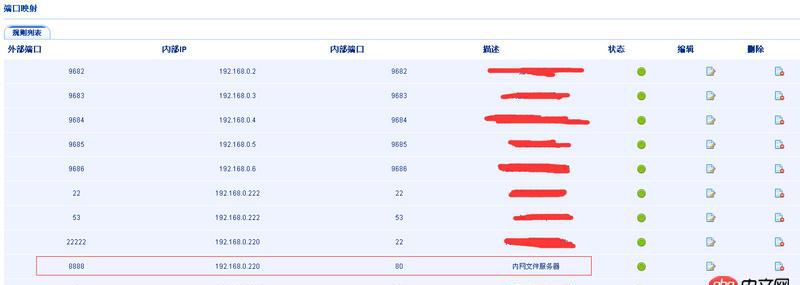 nginx - 如何通過路由器的端口映射功能訪問內(nèi)網(wǎng)