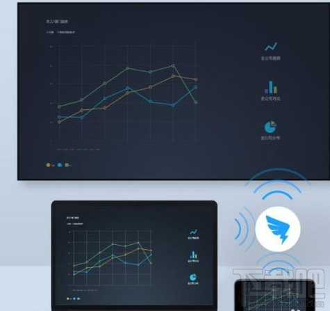 釘釘投屏功能在哪里？阿里釘釘投屏碼功能使用教程