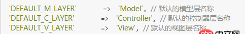 thinkphp - TP框架的站點默認首頁的問題