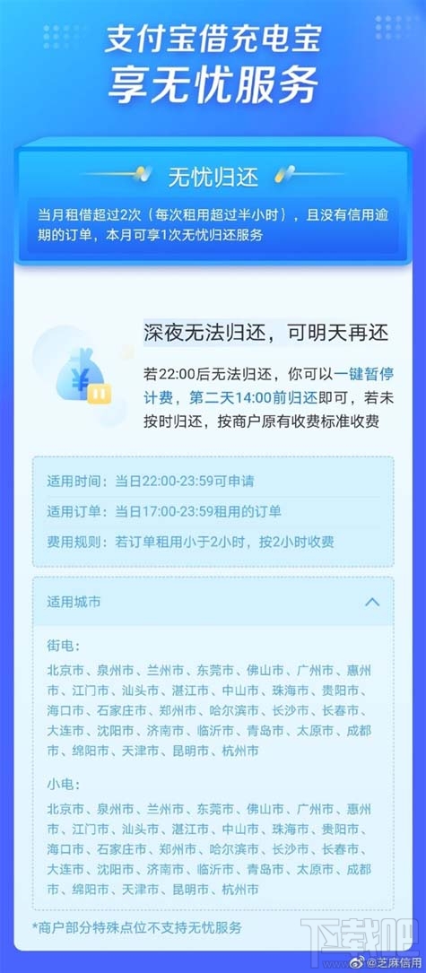 支付寶充電寶無憂還怎么開啟?開啟支付寶充電寶無憂還方法教程