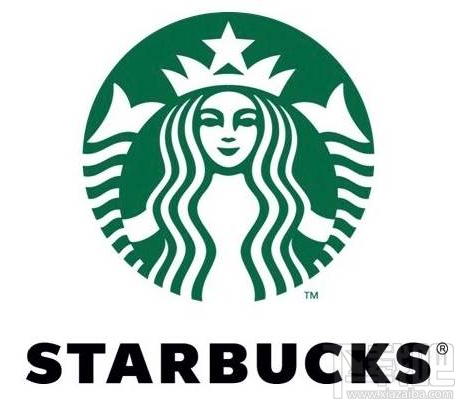 2020星巴克福卡怎么獲得？支付寶2020星巴克福字圖片