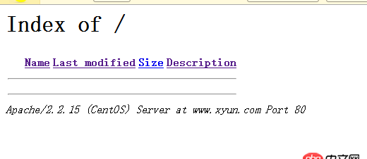Apache 2 Test Page powered by CentOS這個怎么辦啊