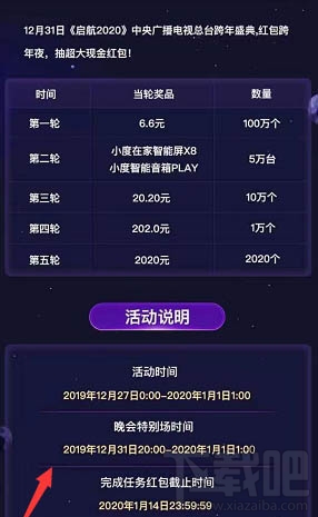 百度啟航2020沸點新年紅包怎么玩？啟航2020領紅包玩法技巧