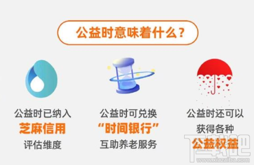 淘寶公益時是什么意思？淘寶公益時有什么用