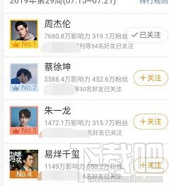 微博超話怎么一鍵簽到？微博超話可以一鍵簽到嗎