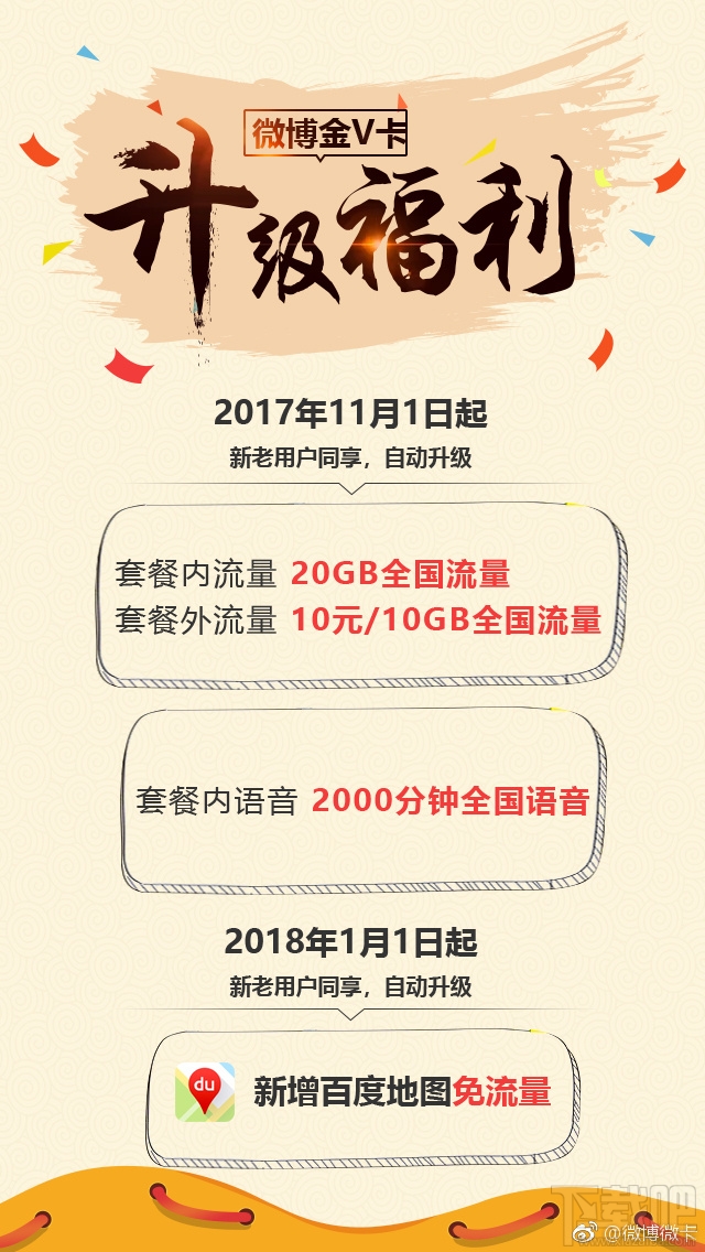 微博微卡套餐升級內容有哪些?