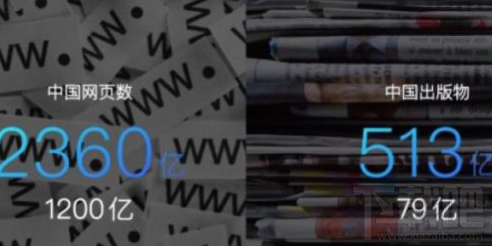 手機百度語音版怎么用？手機百度語音版使用介紹