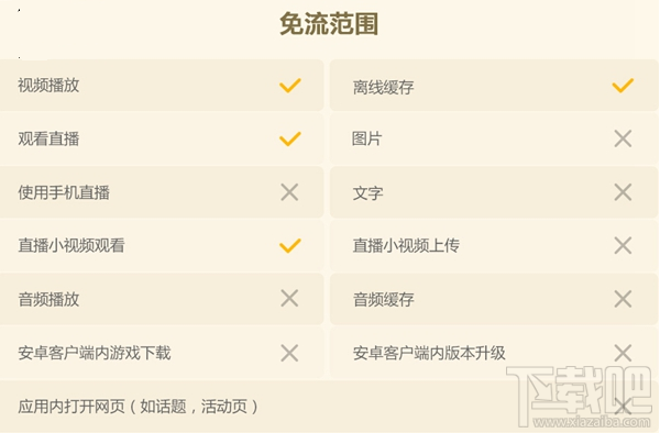 B站聯通免流量服務值得購買嗎？B站聯通免流量服務怎么收費？