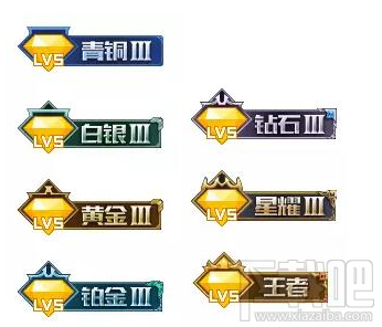 QQ空間怎么查看王者榮耀段位?QQ空間查看王者榮耀段位方法