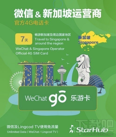 微信樂游卡怎么樣？微信樂游卡套餐資費介紹