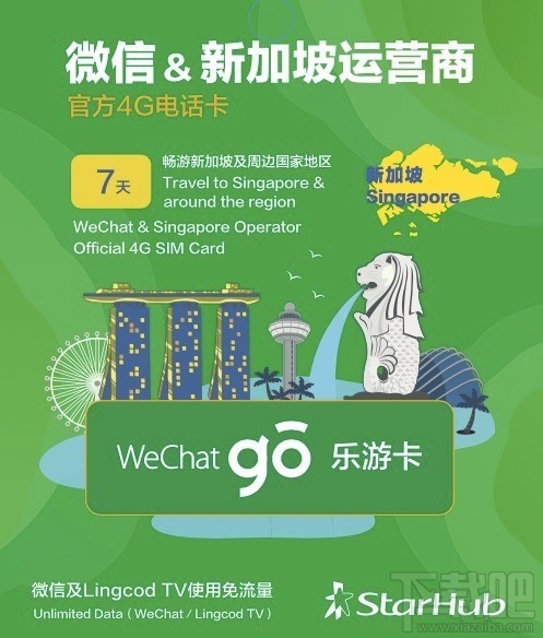 微信樂游卡在哪里可以買?樂游卡怎么激活?