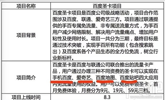 百度圣卡支持哪些應(yīng)用免流？