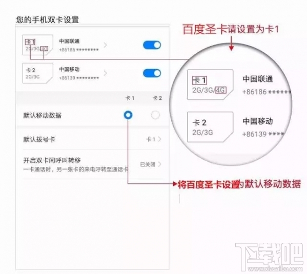 百度圣卡是日租卡嗎?百度圣卡套餐資費介紹