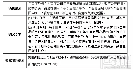 百度圣卡是日租卡嗎?百度圣卡套餐資費介紹