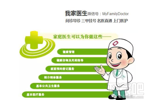 微信家庭醫(yī)生簽約小程序怎樣用?微信家庭醫(yī)生簽約小程序使用方法