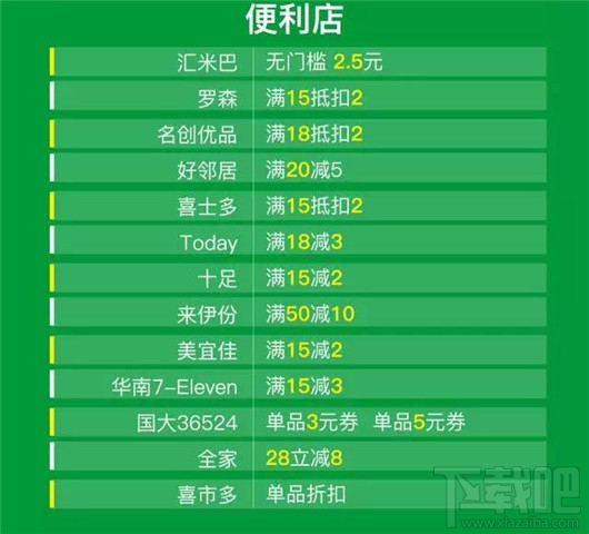2017微信支付無現金日有什么優惠活動？2017微信無現金日活動優惠一覽