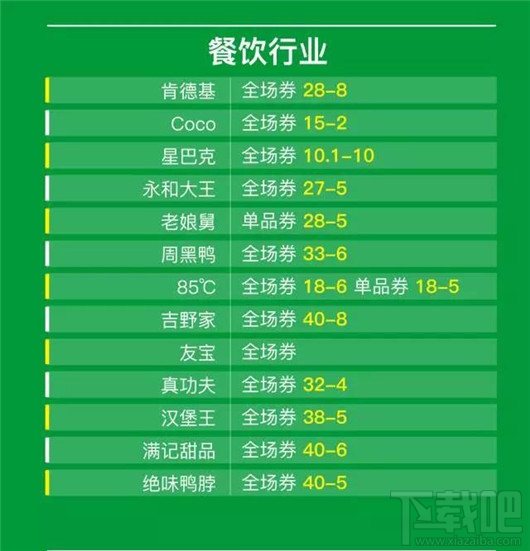 2017微信支付無現金日有什么優惠活動？2017微信無現金日活動優惠一覽
