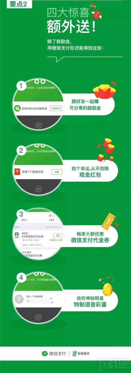 微信支付無現金日有什么優惠活動？微信支付"無現金日"最強省錢攻略