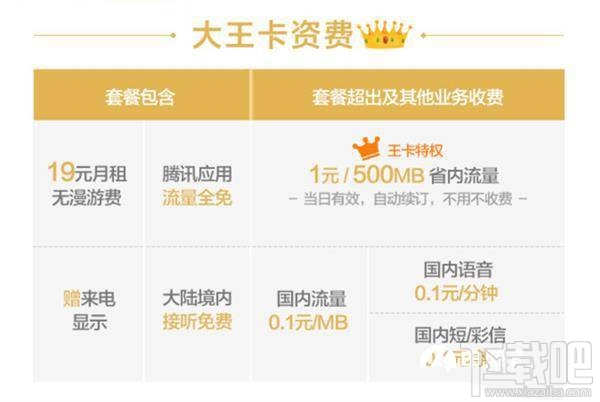 騰訊王卡/螞蟻寶卡/百度神卡/工行e卡哪個好?手機卡資費對比