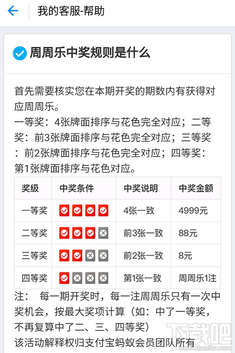 支付寶周周樂中獎規則是什么?