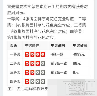 支付寶螞蟻會員周周樂怎么玩介紹