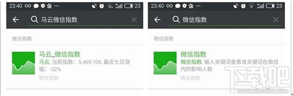 微信指數怎么看?微信指數怎么用?