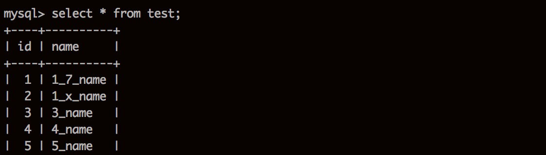 詳解MySQL多版本并發(fā)控制機制(MVCC)源碼