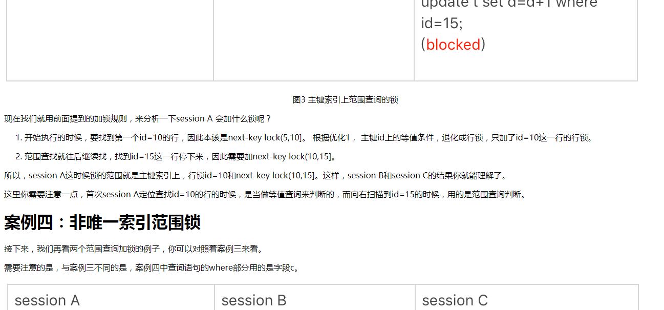 淺談MySQL next-key lock 加鎖范圍