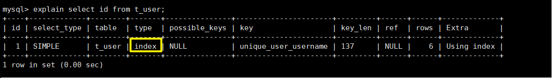 MySQL中explain語(yǔ)句的基本使用教程
