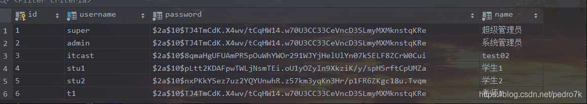 MySQL中explain語(yǔ)句的基本使用教程