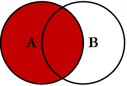 mysql-joins具體用法說明