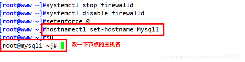 MySQL之MHA高可用配置及故障切換實現詳細部署步驟