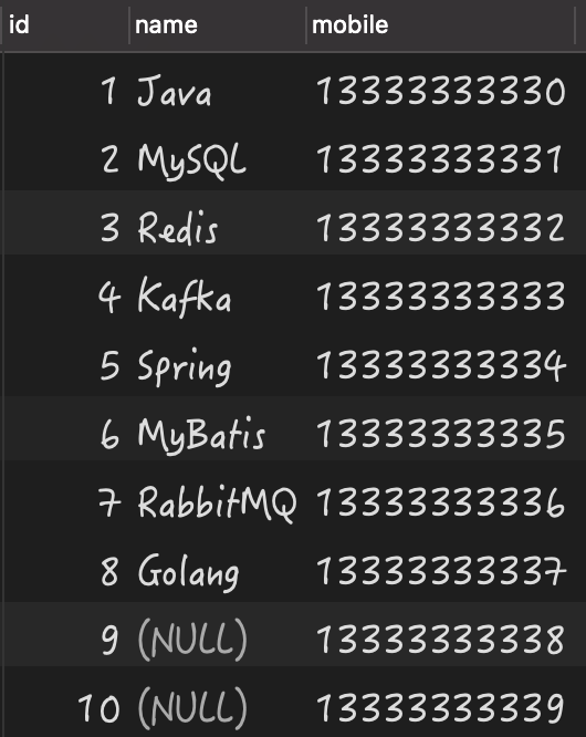 MySQL為Null會導致5個問題(個個致命)