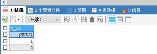 mysql查詢條件not in 和 in的區(qū)別及原因說明