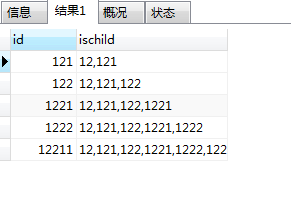 mysql 遞歸查找菜單節(jié)點(diǎn)的所有子節(jié)點(diǎn)的方法