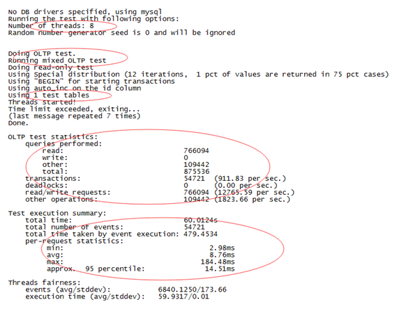 MySQL數(shù)據(jù)庫基于sysbench實(shí)現(xiàn)OLTP基準(zhǔn)測試