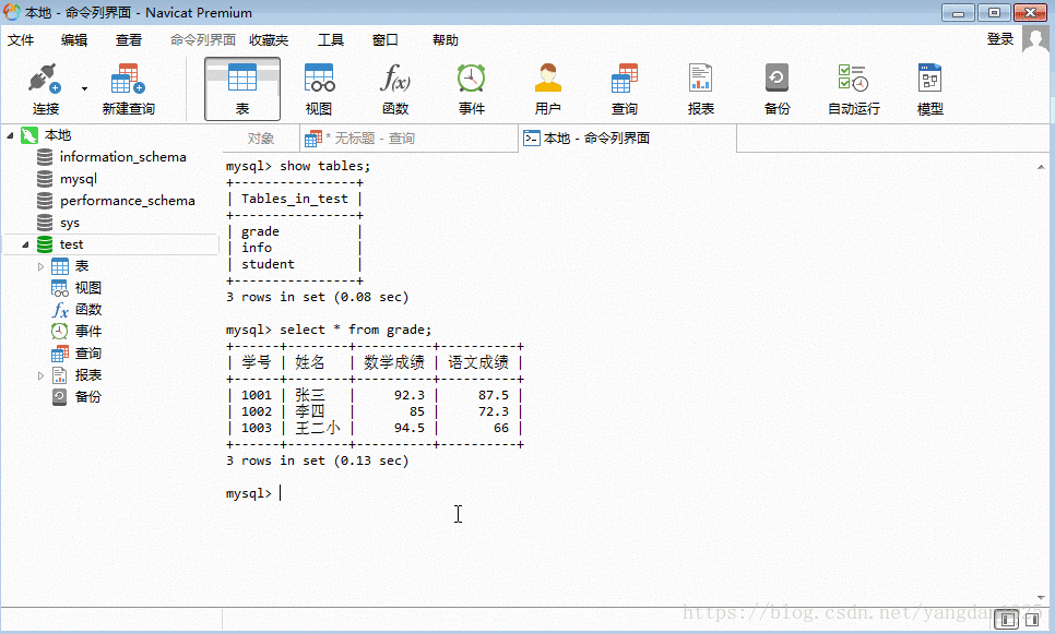 Navicat Premium操作MySQL數據庫(執行sql語句)