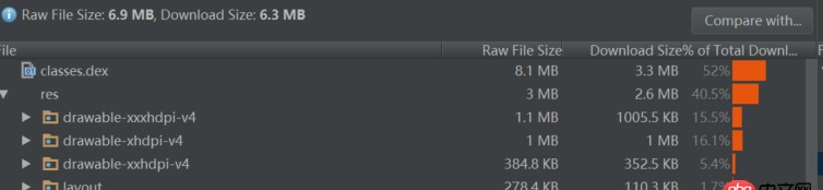 android奇怪的崩潰