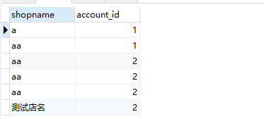 MySQL將一個字段中以逗號分隔的取出來形成新的字段實現