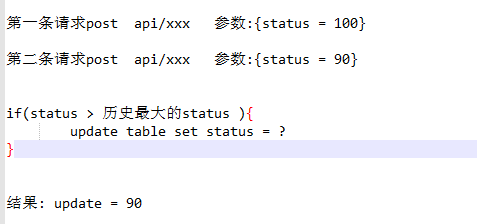 Mysql事務并發問題解決方案