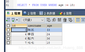 MySQL 詳細(xì)單表增刪改查crud語句