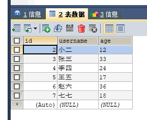 MySQL 詳細(xì)單表增刪改查crud語句
