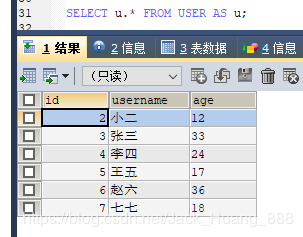 MySQL 詳細(xì)單表增刪改查crud語句