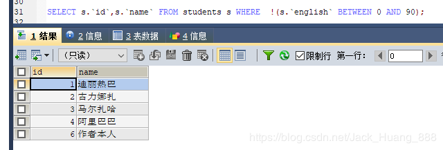 MySQL 詳細(xì)單表增刪改查crud語句