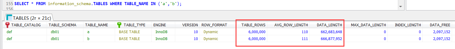 MySQL中建表時可空(NULL)和非空(NOT NULL)的用法詳解